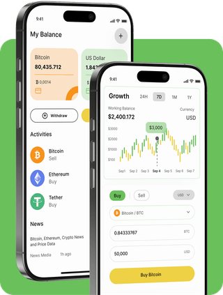 digibro trading platform interface with real-time market data
