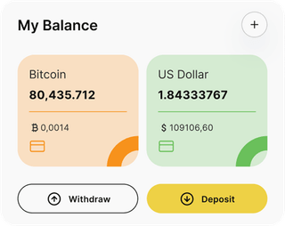 Dashboard-Übersicht der digibro-Automated-Trading-Lösung
